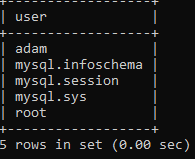 MySQL Drop User