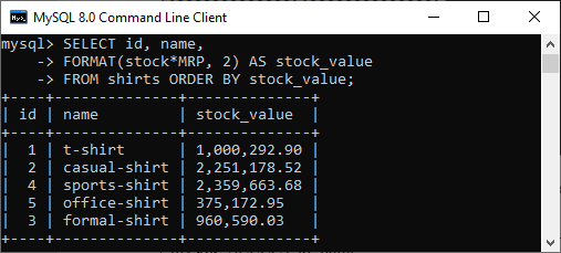  MySQL Number Format Function Javatpoint