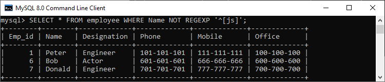 MySQL Not regexp Operator
