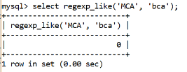 MySQL Regexp_like() Function - Javatpoint