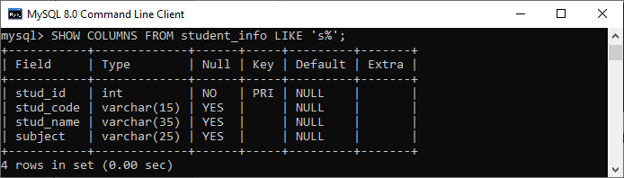 MySQL Show Columns Javatpoint