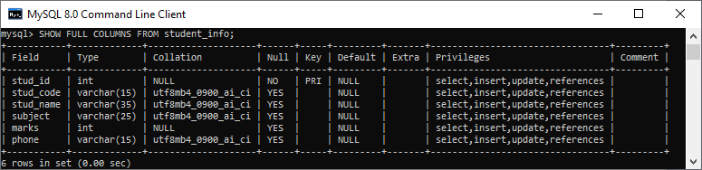 mysql-show-columns-javatpoint