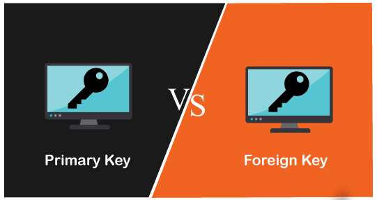 Primary Key vs Foreign Key