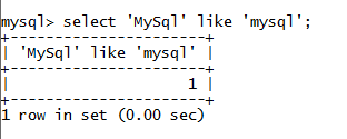 MySQL String like() Function