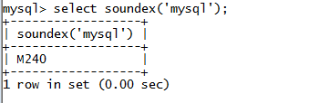 MySQL String SOUNDEX() Function