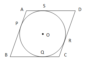 NCERT Solution Class 10 Maths Chapter 10: Circles