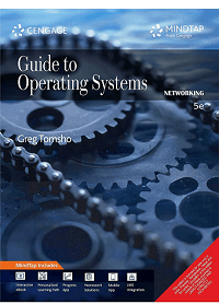 Best books for Operating System