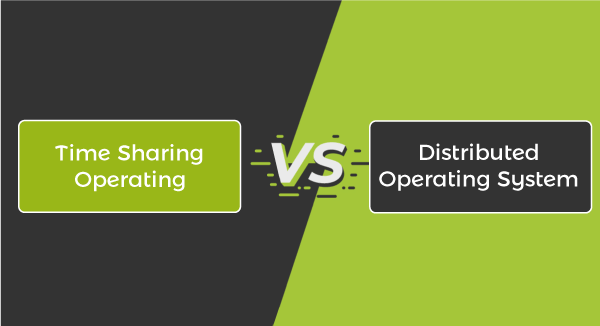 Time-Sharing vs Distributed Operating System