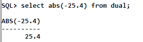 Oracle Math abs Function