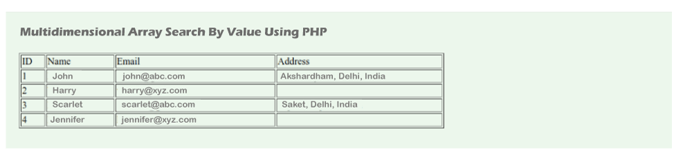 PHP Multidimensional Array Search By Value