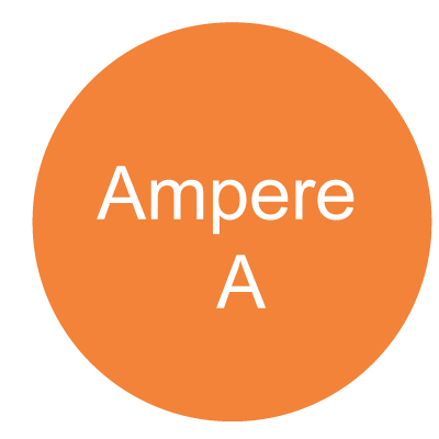 Ampere Unit