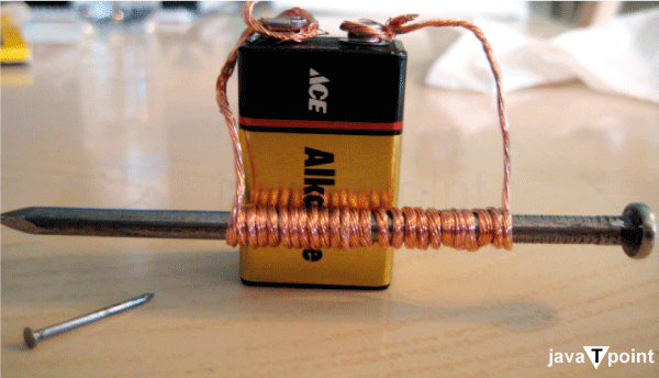 Uses of Electromagnet