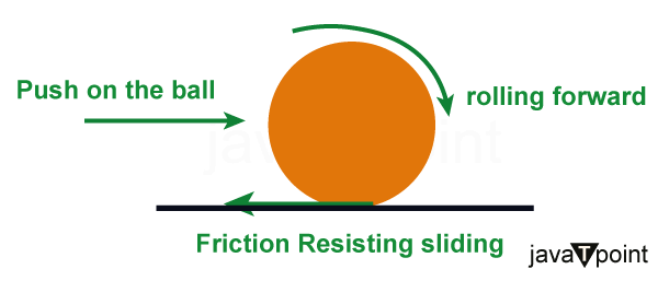 What are the Advantages and Disadvantages of Friction