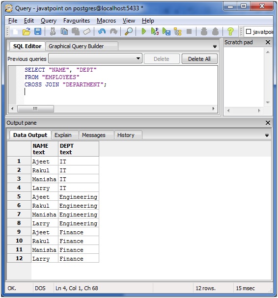 PostgreSQL Cross Join - javatpoint