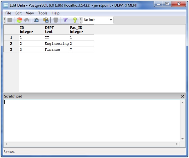 Postgresql Full Join Javatpoint