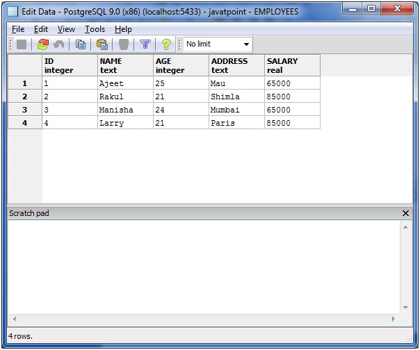 PostgreSQL Select - Javatpoint