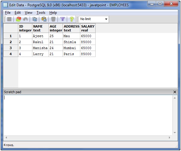 Postgresql view tables