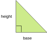 Program to find the area of the right angle triangle