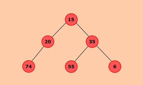 Program to find the largest element in a Binary Tree