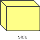 Program to find the surface area of a cube