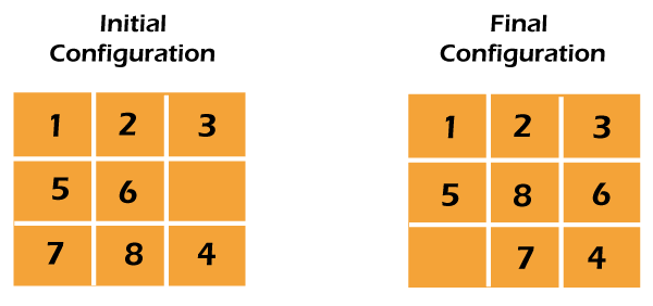 Solved] I need help with this python question. Implement the heap