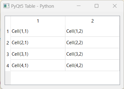 Create a Table using PyQt5 in Python