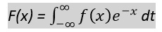 Fourier Transform Python
