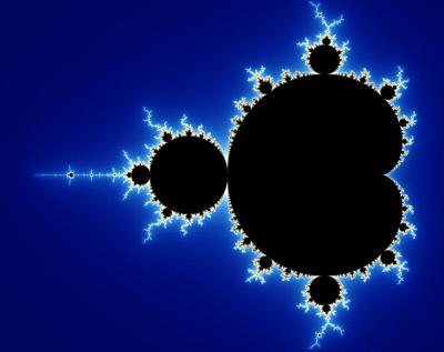 How to Draw the Mandelbrot Set in Python