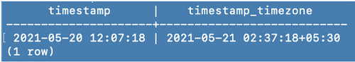 How to insert current_timestamp into Postgres via Python