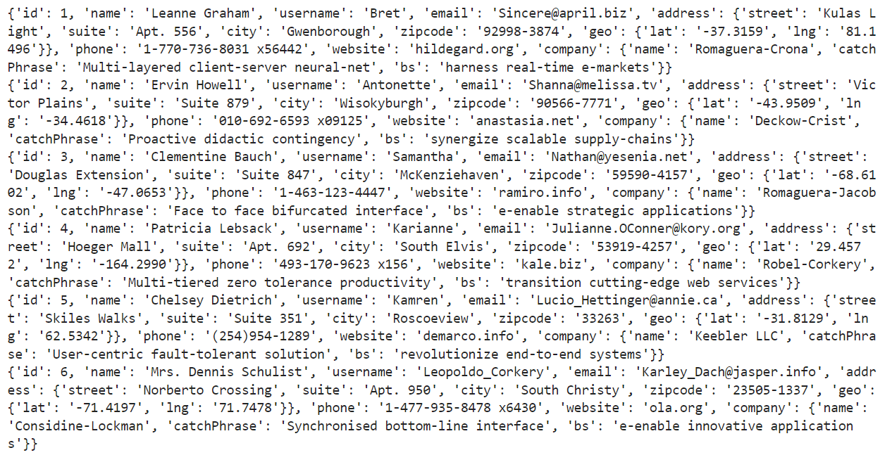 How to Prettify Data Structures with Pretty Print in Python