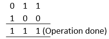 Python Bitwise XOR Operator