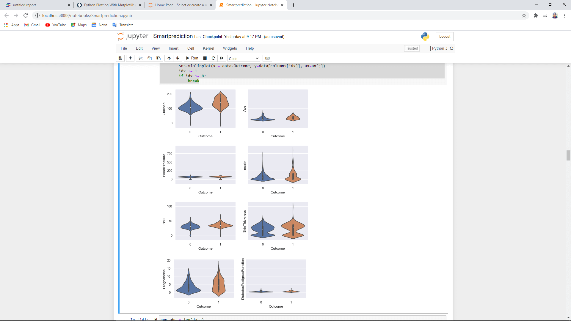 Python Libraries for Data Visualization
