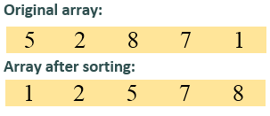 Python program to sort the elements of an array in ascending order