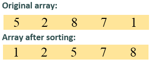 Python program to sort the elements of an array in ascending order -  Javatpoint