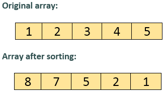 Python program to sort the elements of an array in descending order