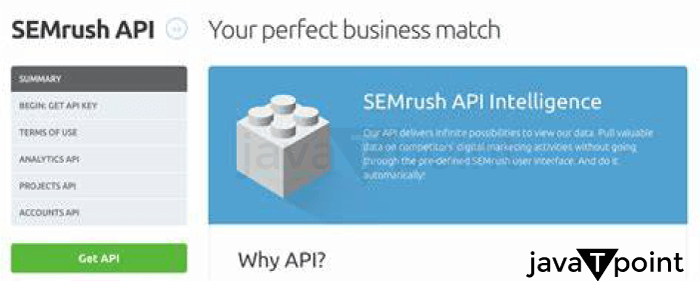 Semrush API Documentation