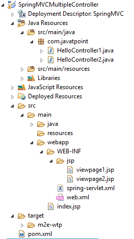 Spring MVC Multiple Controller