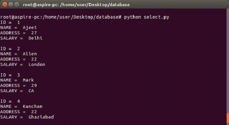 python pandas sqlite import csv as database table