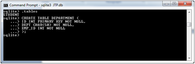 Sqlite Create Table Javatpoint 3563