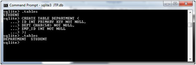 sqlite update table from another table