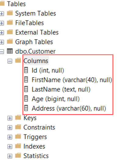 Change the Datatype of a Column in SQL