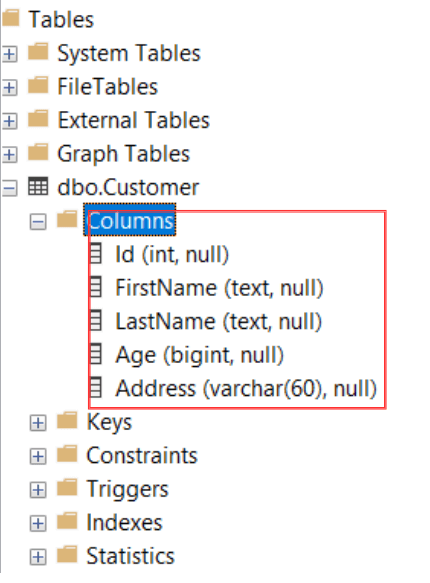 Change the Datatype of a Column in SQL
