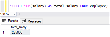 SQL Server Aggregate Functions
