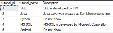 SQL Server CASE
