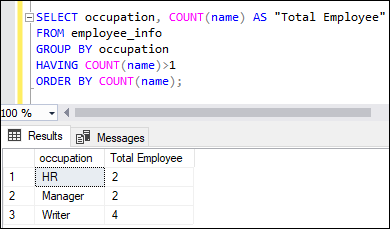 SQL server count function