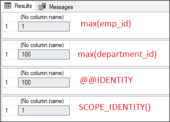 SQL Server IDENTITY
