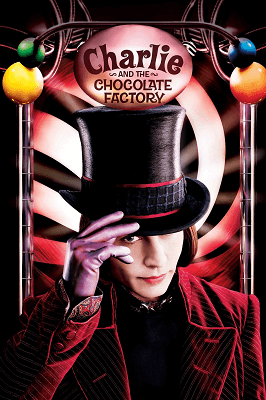 Charlie And The Chocolate Factory Summary - JavaTpoint