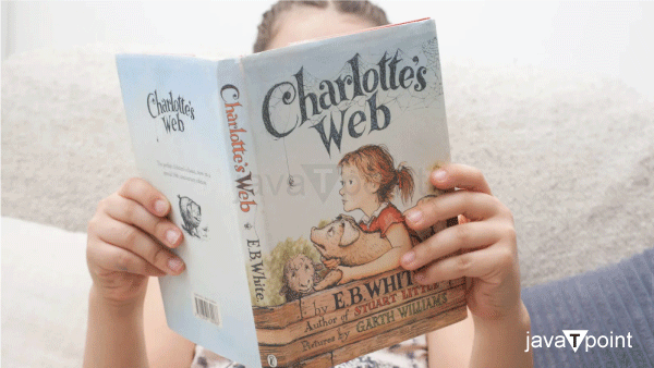 Charlotte's Web Summary