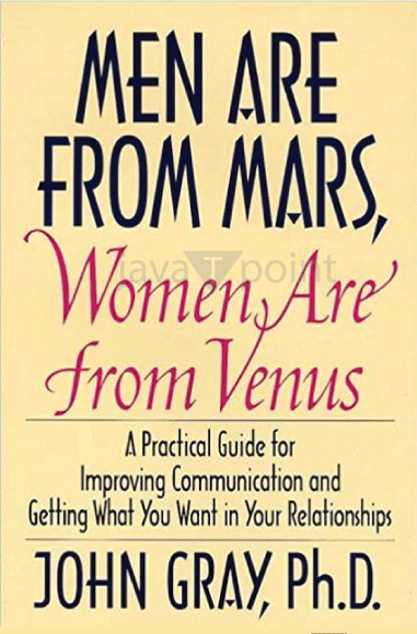 Men Are from Mars, Women Are from Venus Summary