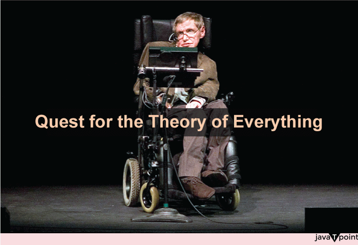 Quest for the Theory of Everything